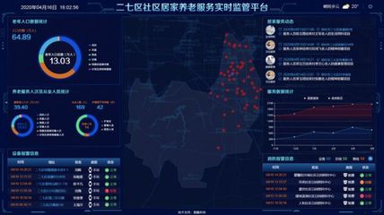 鄭州市二七區(qū) 架起為老服務溝通橋梁 構筑疫情防控智慧防線